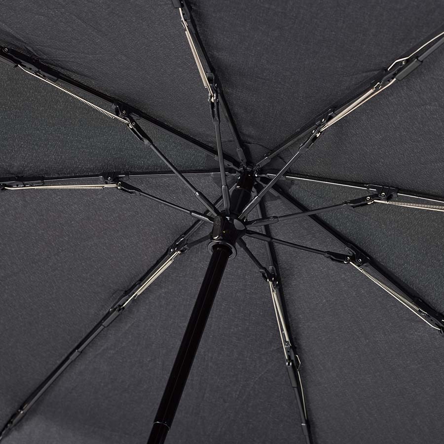 大判耐風UV折りたたみ傘（セミオートタイプ）
