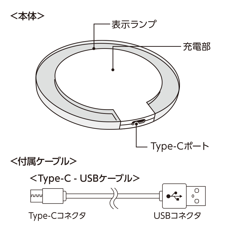クリアワイヤレス充電器 ラウンド　5W