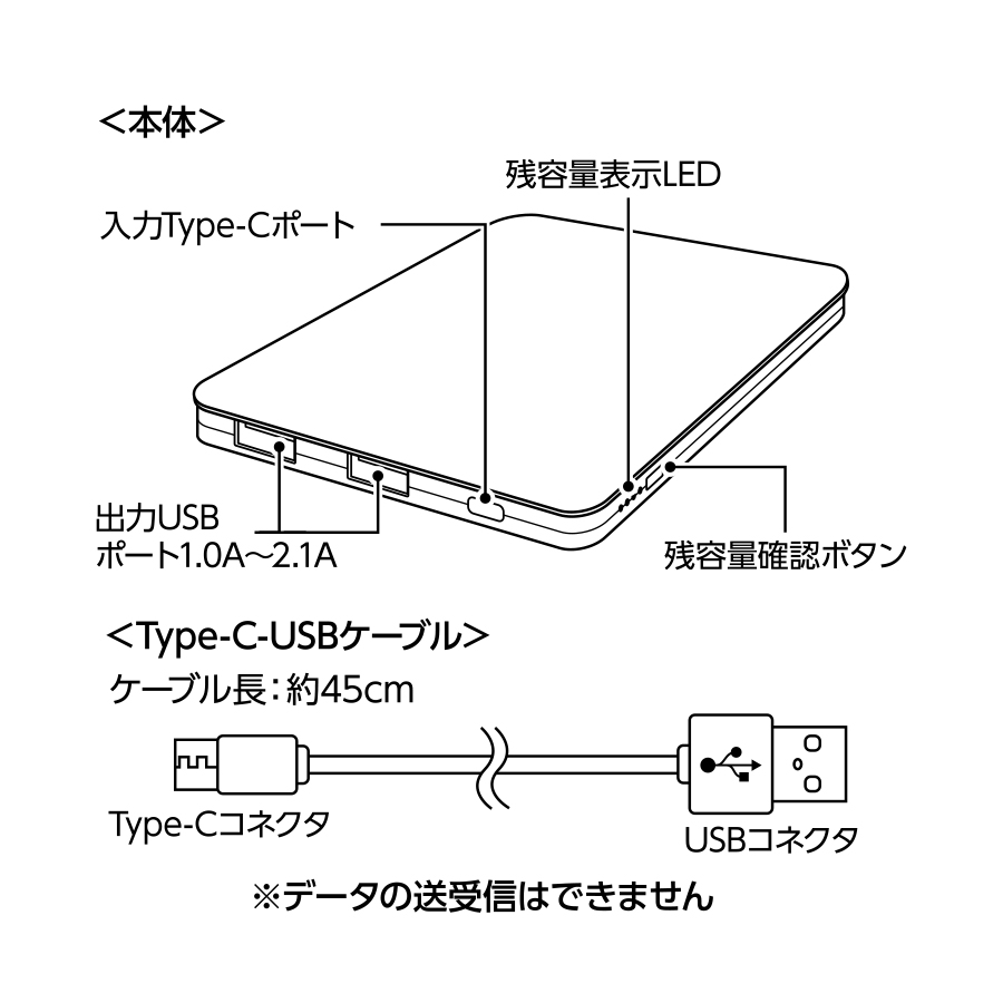 【アウトレット】全面印刷できるモバイルチャージャー6000フラット