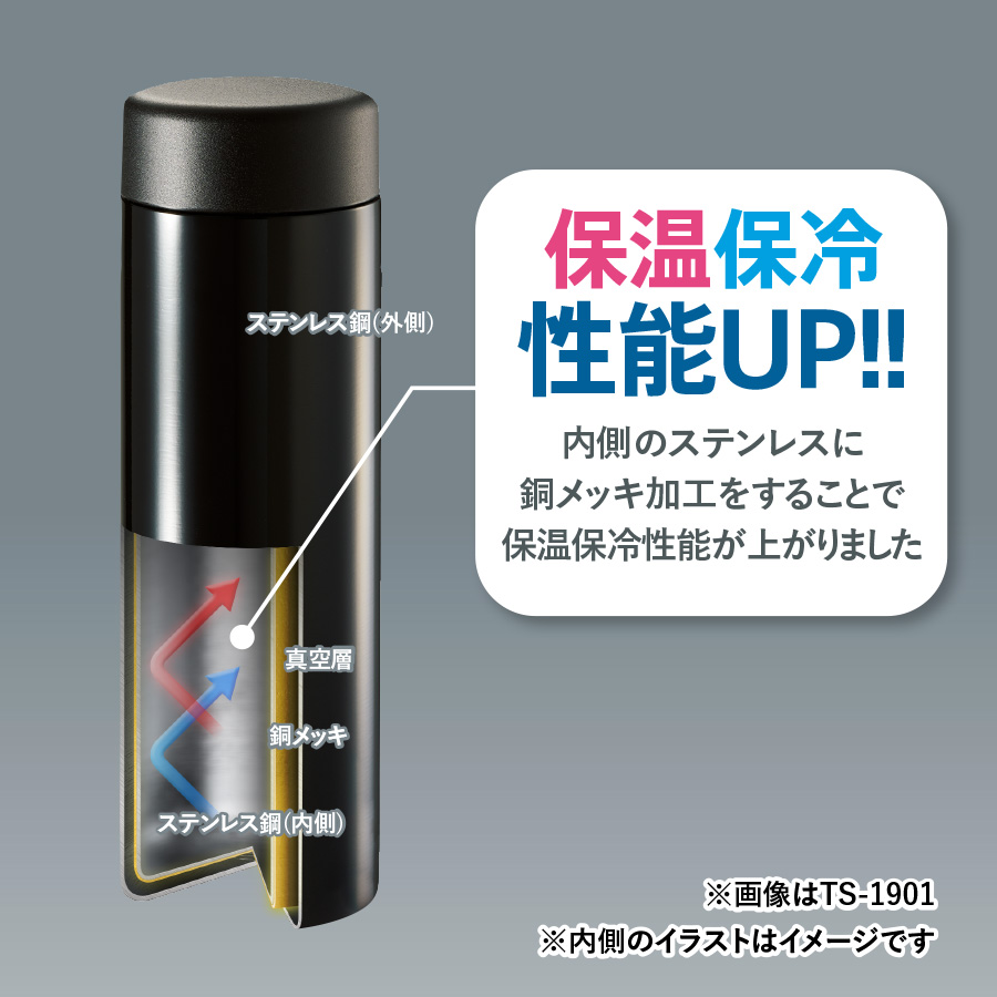 ステンレスサーモドリンクボトル　280ml