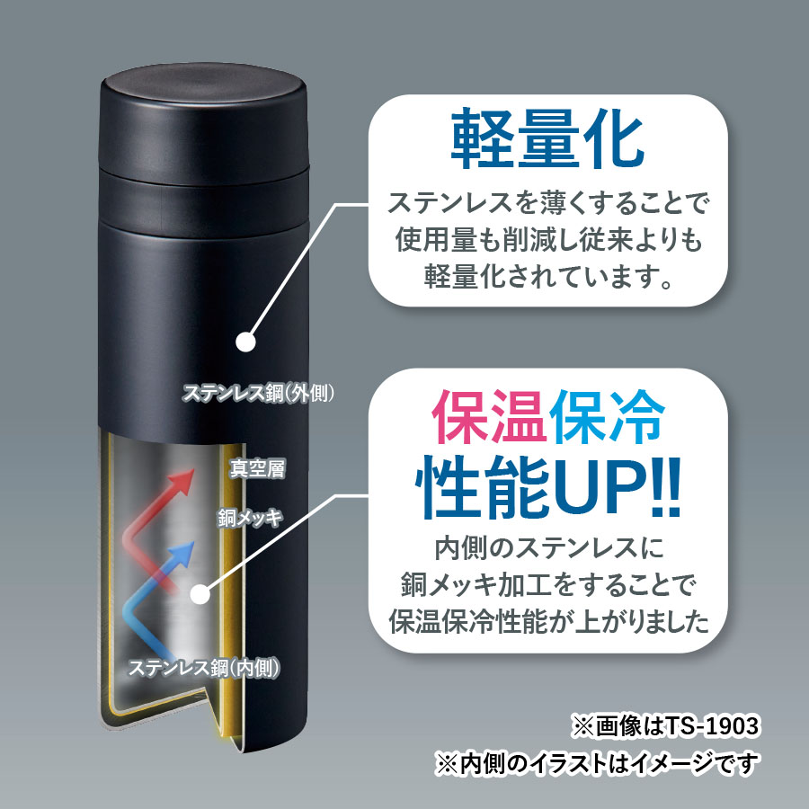 ステンレスサーモドリンクボトル　280ml