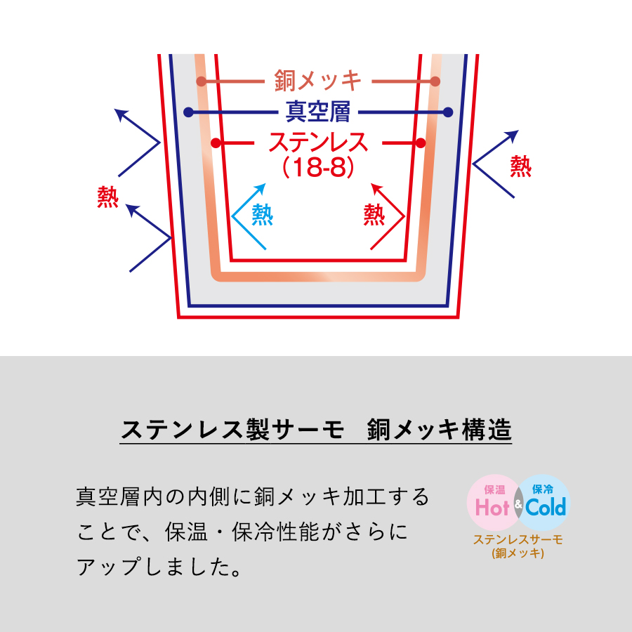 Handitシンプルサーモボトル350ml