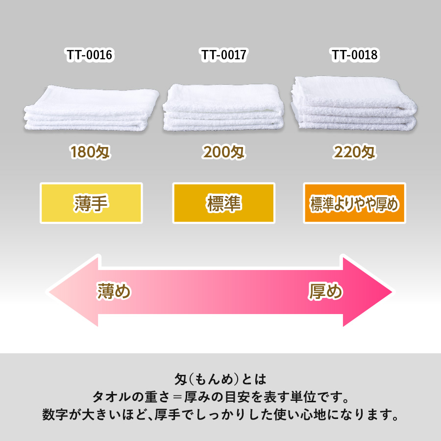 【100枚 名入れ可】おくばりタオル（海外製750g／ダース　200匁相当）