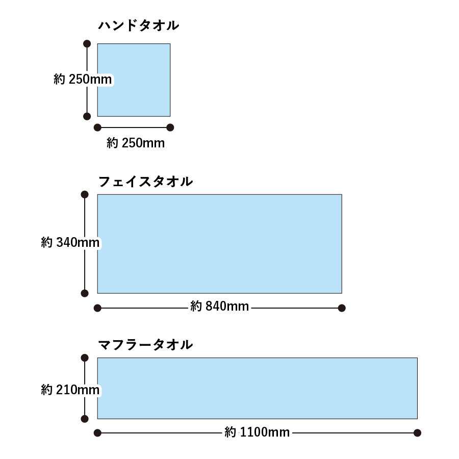 プリントしやすいコットンシャーリングハンドタオル（厚手）