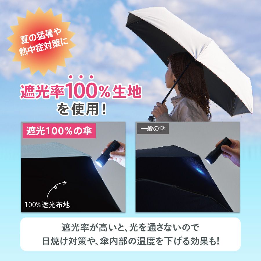 自動開閉遮光折りたたみ傘 （スムーズ収納タイプ）