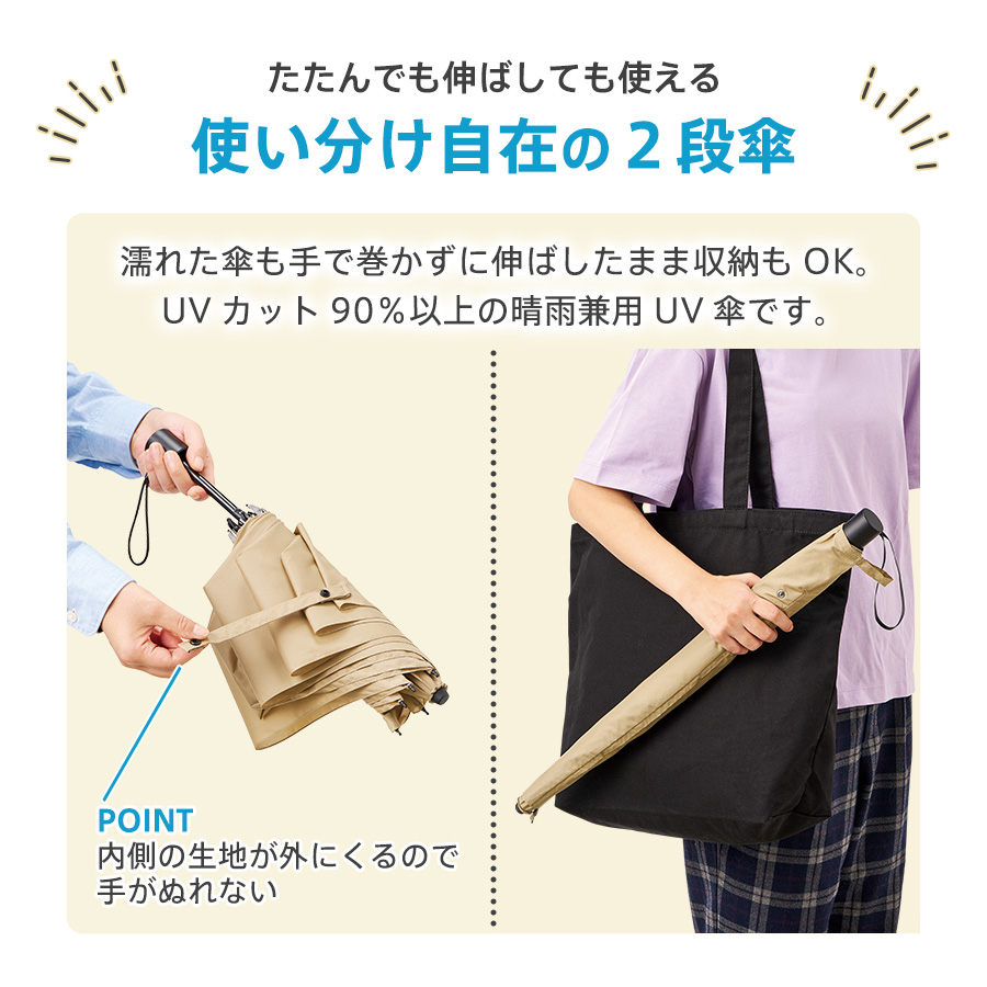 たたんでも伸ばしても使えるUV傘