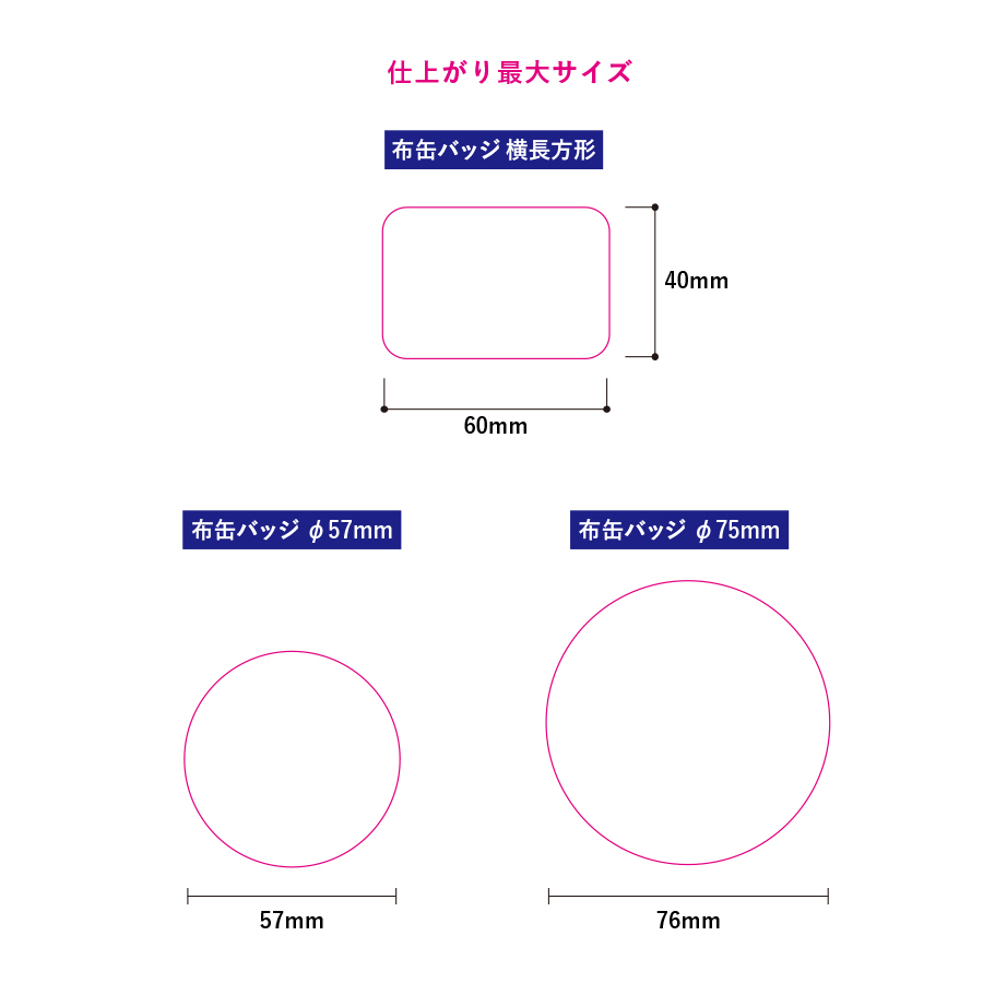 布缶バッジ　φ75mm
