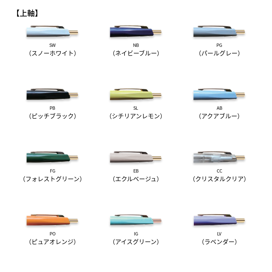【カスタム用】アンテリックボールペン