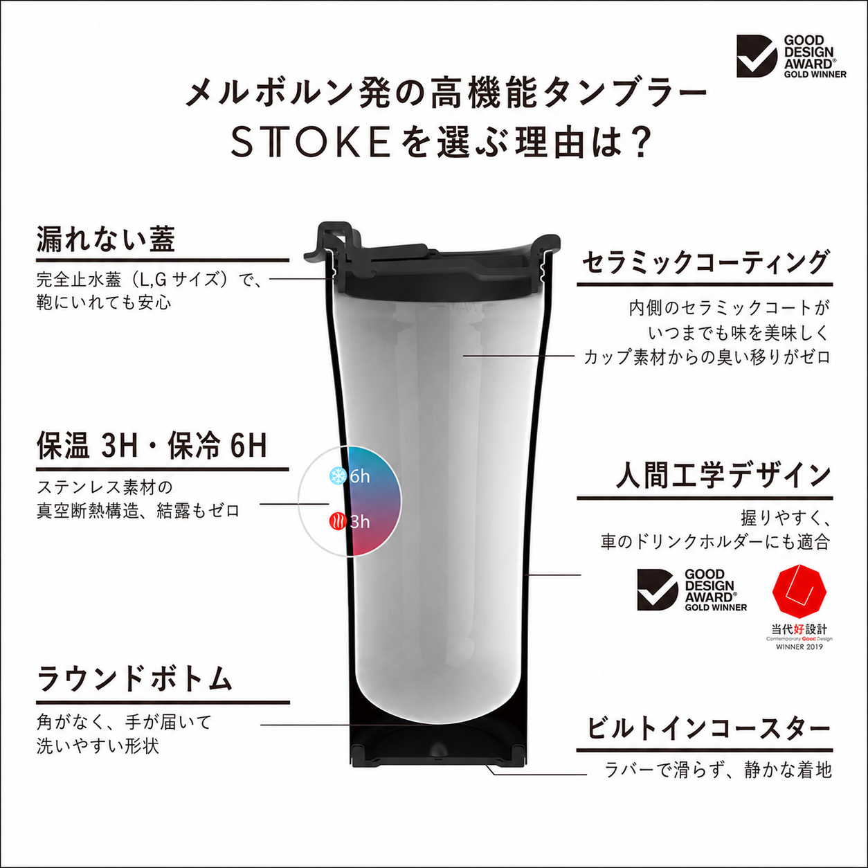 STTOKE 密閉蓋付セラミックタンブラー Gサイズ