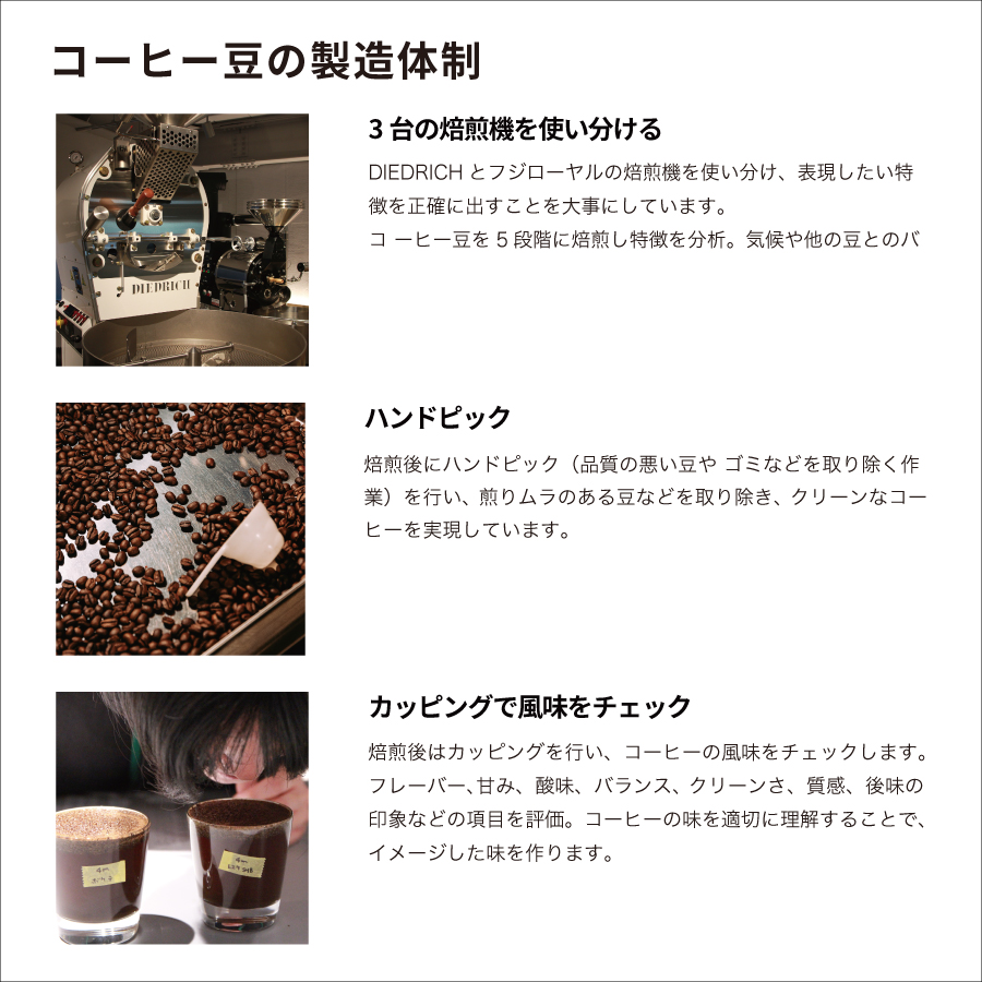 オリジナルデザイン ドリップバッグコーヒー（中深煎り | 個包装）