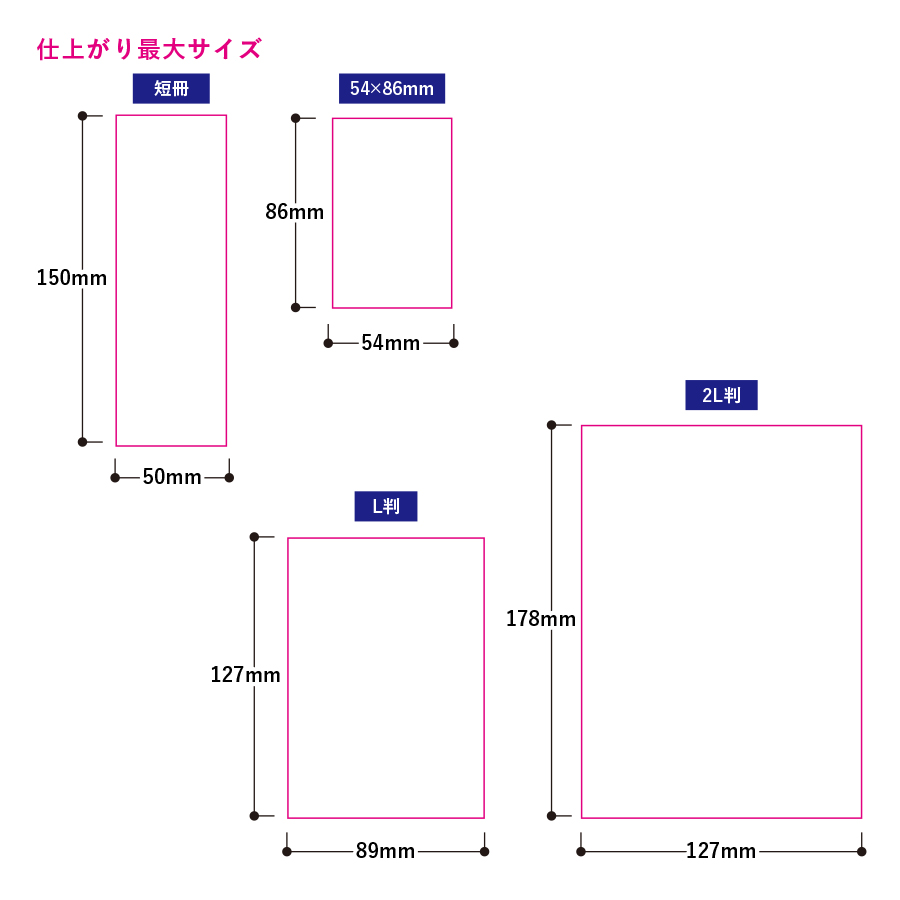 ブロマイド（短冊）2枚組