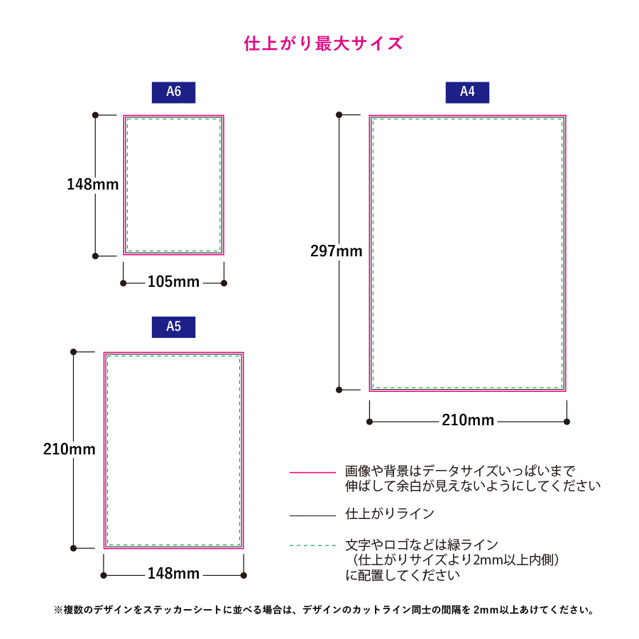 ステッカーシート　A5