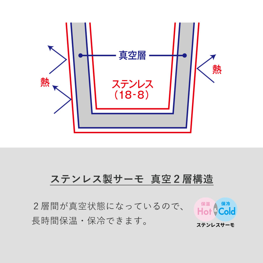 木目調サーモステンレスボトル　450ml