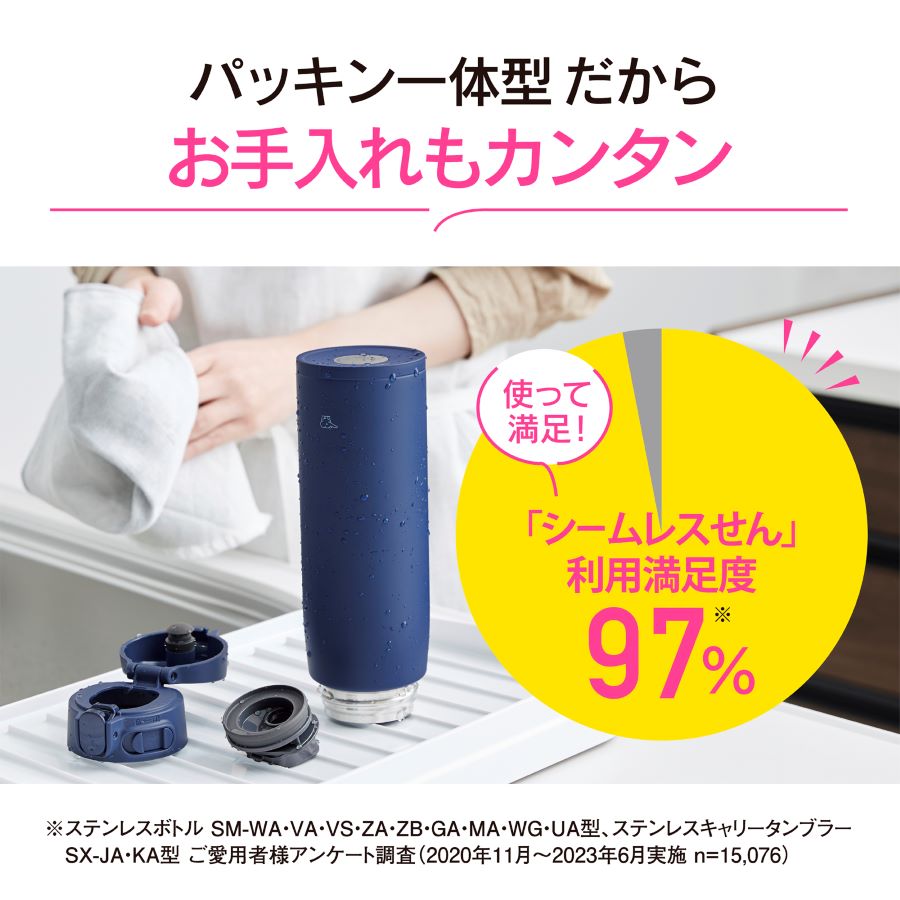象印　ステンレスマグ　ワンタッチ　720ml
