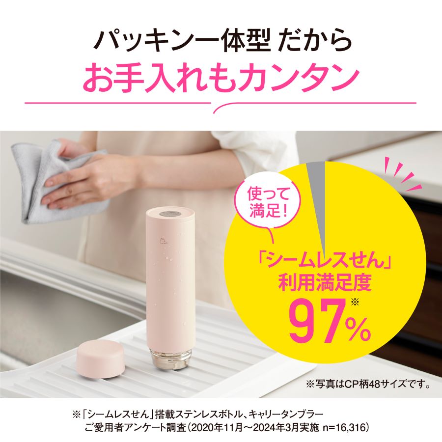 象印　ステンレスマグ　スクリュー　480ml