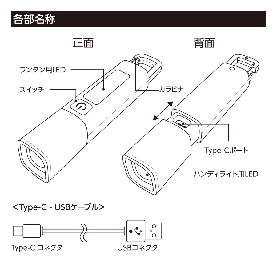 【先行掲載】LED 2WAYハンディライト