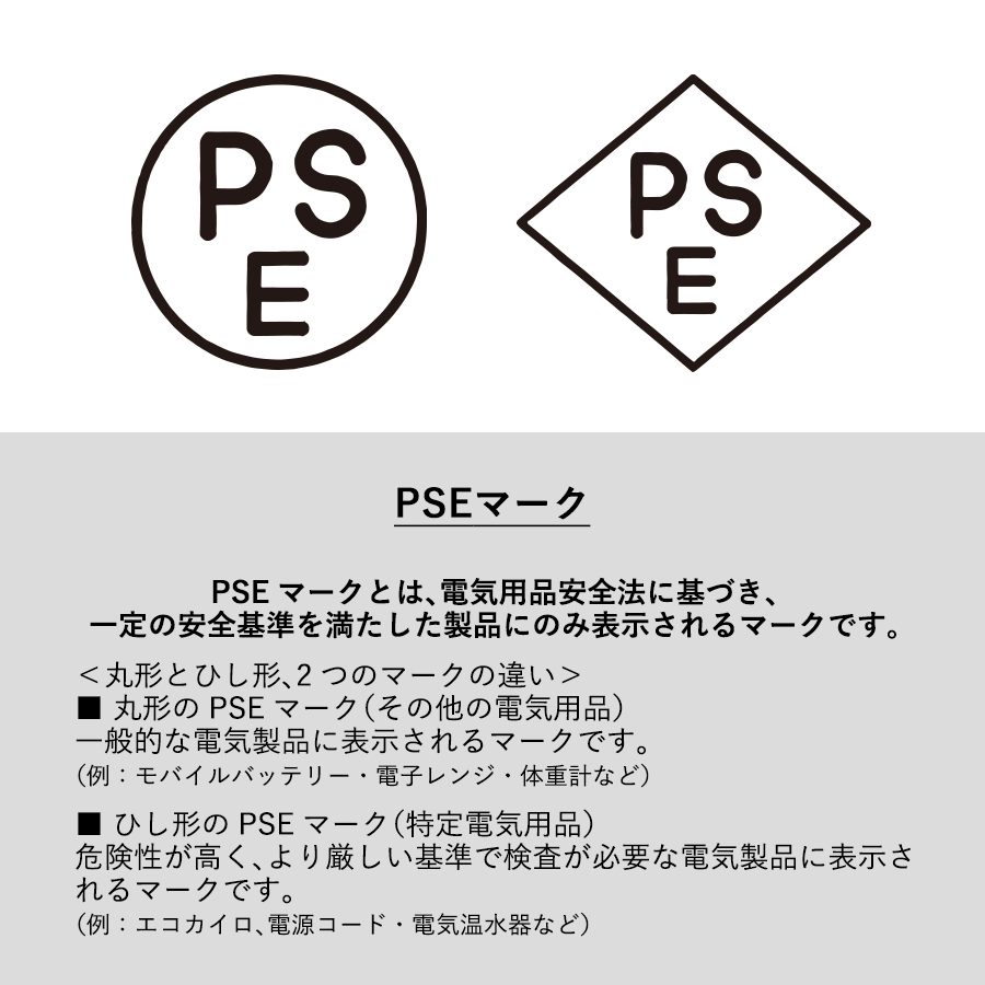 モバイルチャージャー　10000mAh　Type-C対応