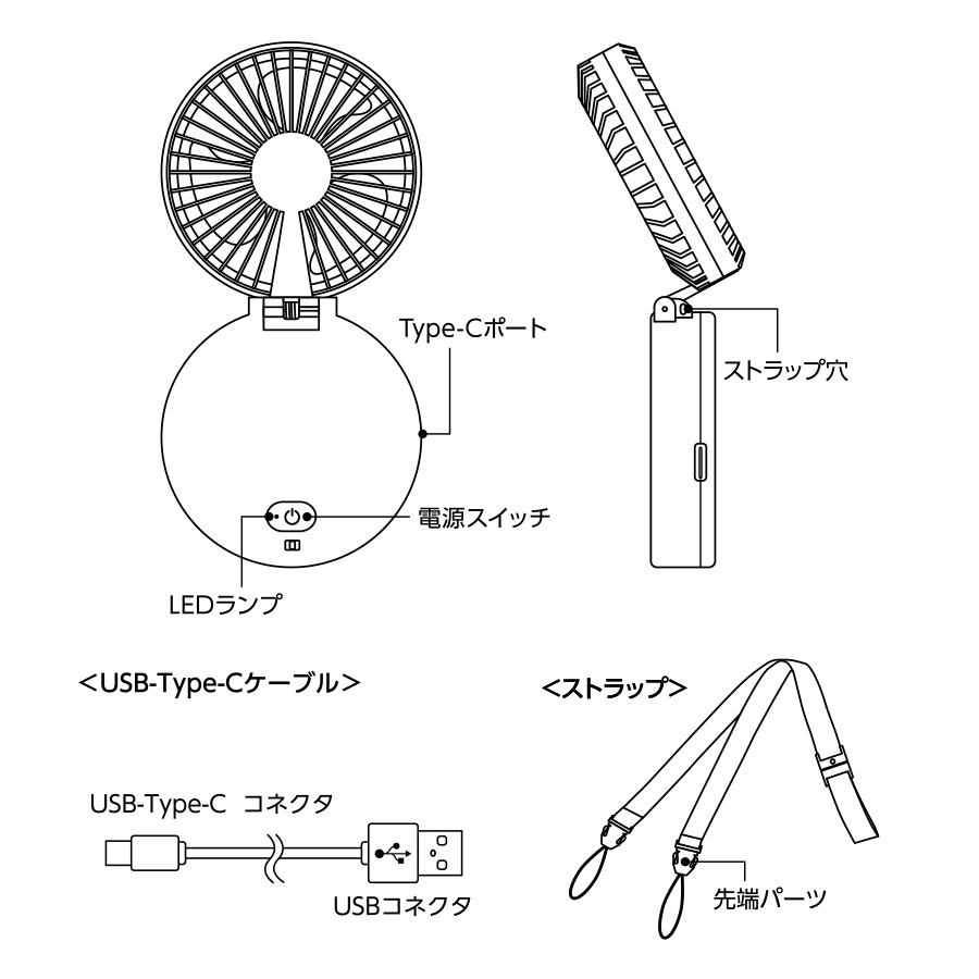 ハンズフリーUSBファン ver.2