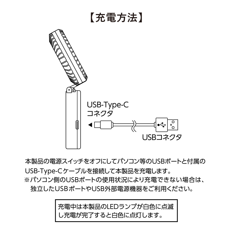 ハンズフリーUSBファン ver.2