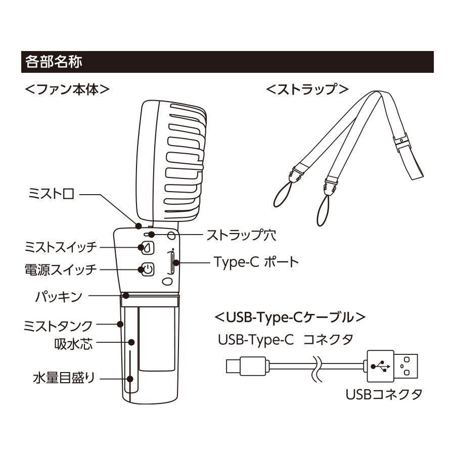 【先行掲載】ポータブルミストUSBファン