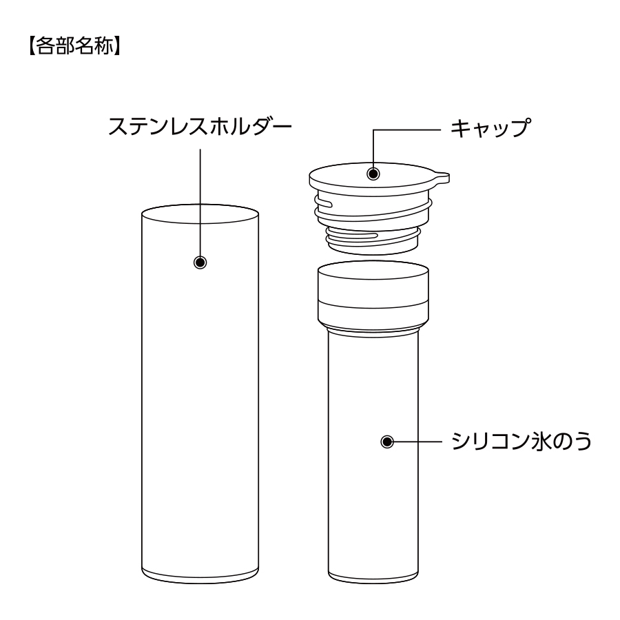 【先行掲載】ポータブルシリコン氷のう