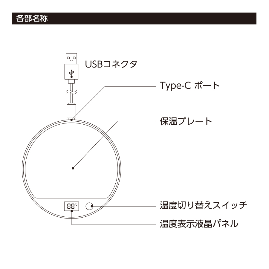 【先行掲載】USBカップウォーマー　ラウンド