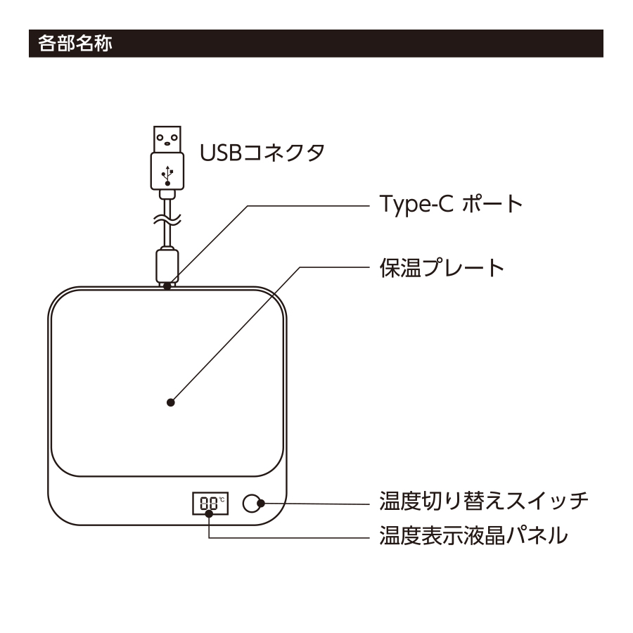 【先行掲載】USBカップウォーマー　スクエア