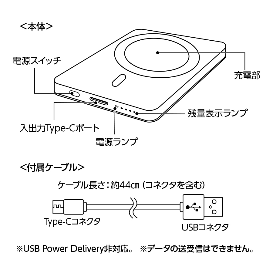 マグネット対応ワイヤレスモバイルチャージャー5000