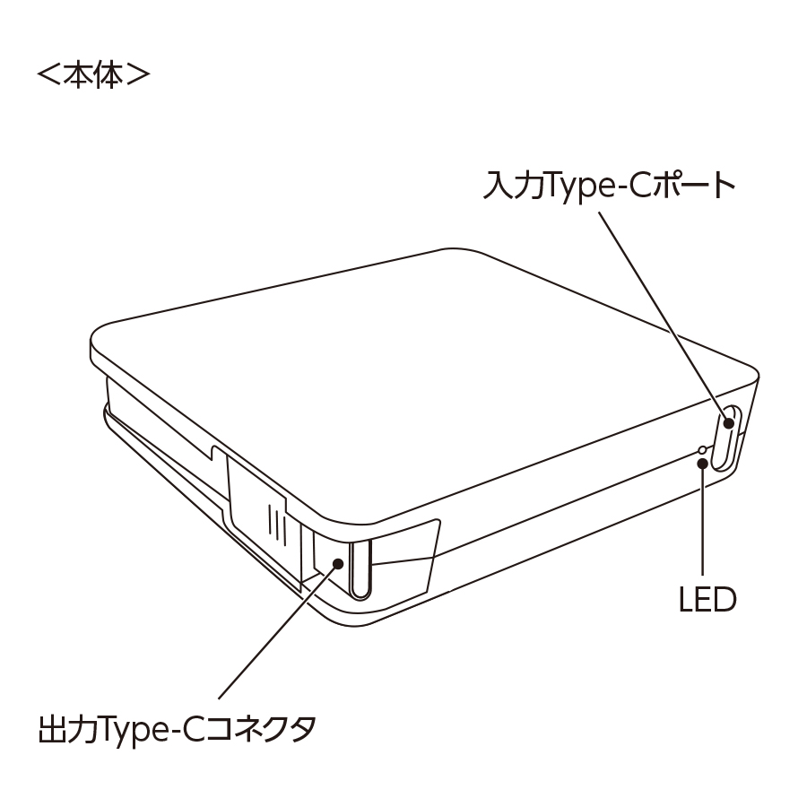 【先行掲載】コードインモバイルチャージャー2000（全面印刷対応）