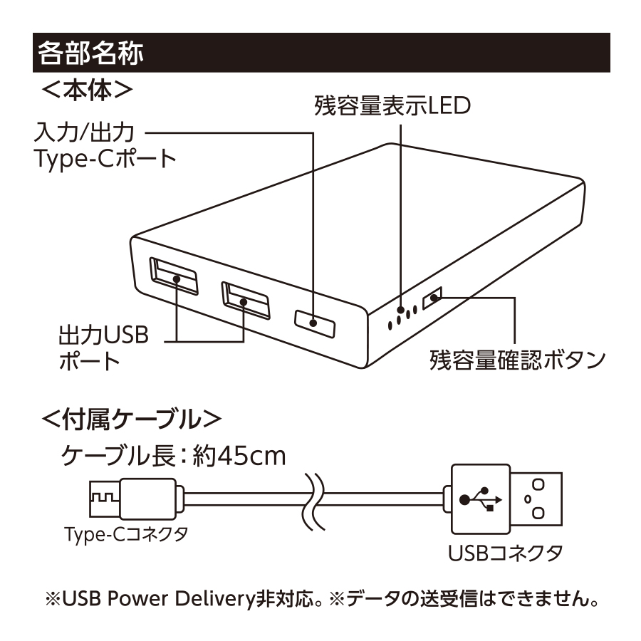 モバイルチャージャー5000 　Type-C対応　ver.2