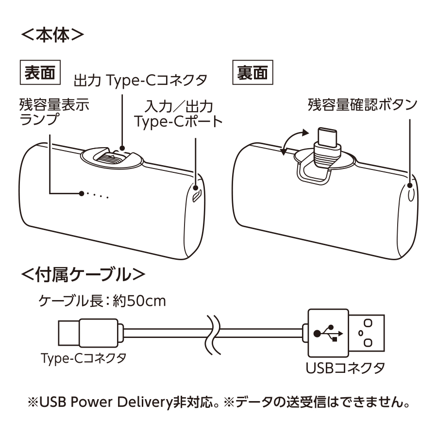 【先行掲載】シンプルダイレクトモバイルチャージャー4000