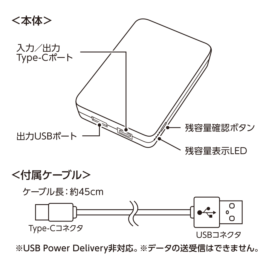 全面印刷できるモバイルチャージャー4000　スクエア