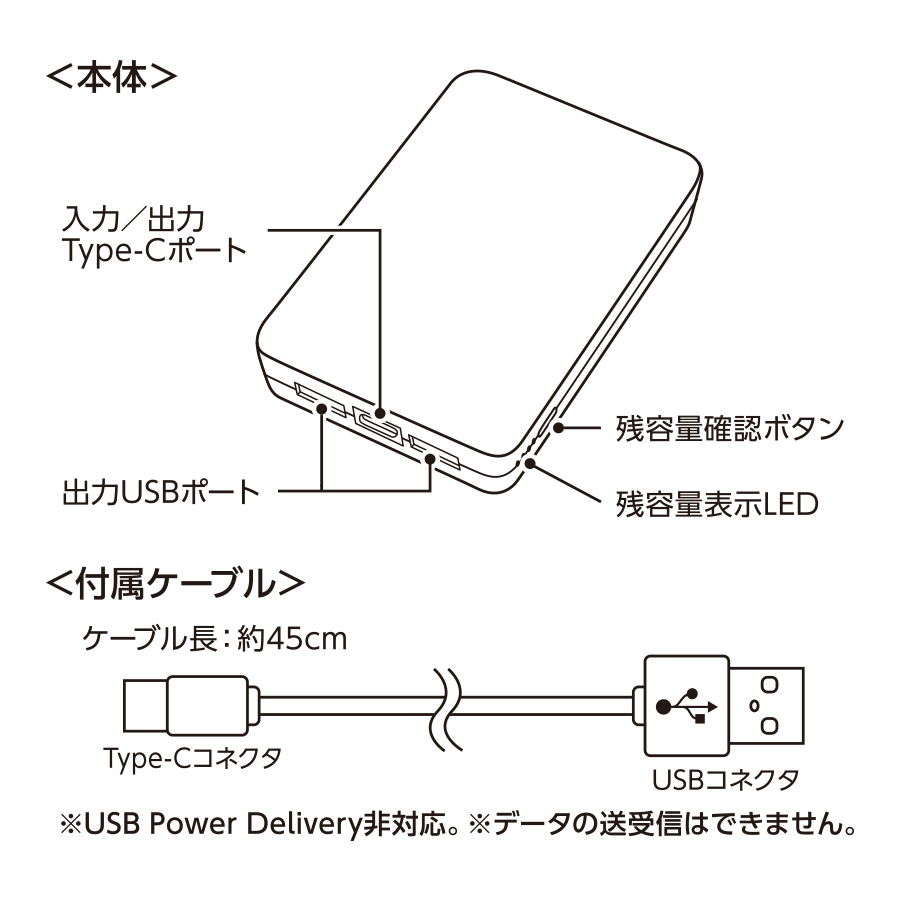 全面印刷できるモバイルチャージャー8000　スクエア