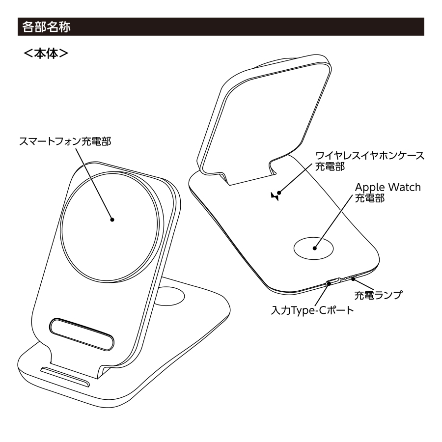 【先行掲載】3in1スタンドワイヤレス充電器