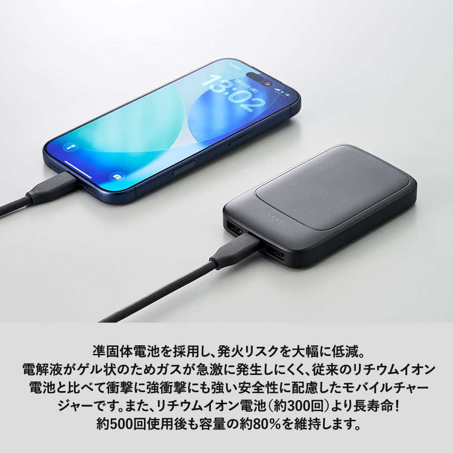 【先行掲載】準固体電池モバイルチャージャー5000