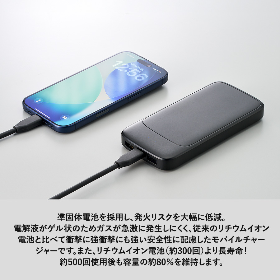 【先行掲載】準固体電池モバイルチャージャー10000