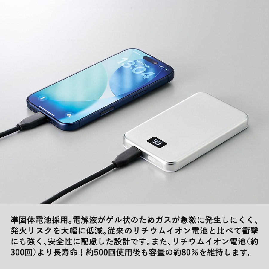【先行掲載】マグネット対応準固体電池モバイルチャージャー5000