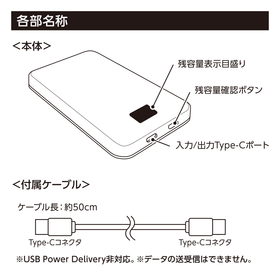 【先行掲載】マグネット対応準固体電池モバイルチャージャー5000
