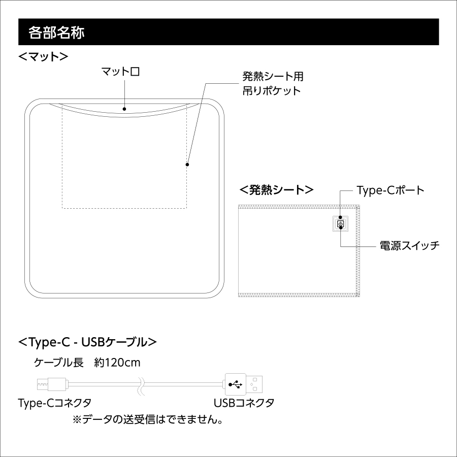 USBホットマット　ネイビー
