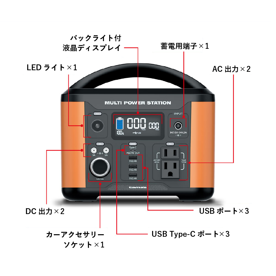 ポータブル電源120W オレンジ | MARKLESS STYLE