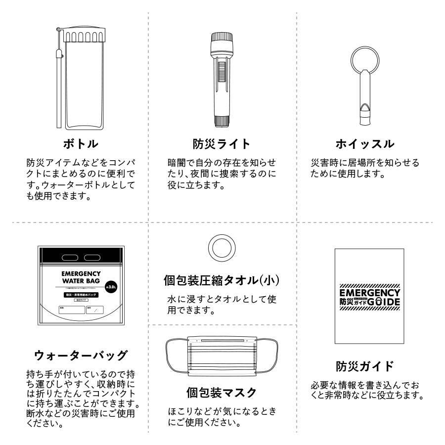 防災緊急7点セット　ボトルタイプ　ブラック