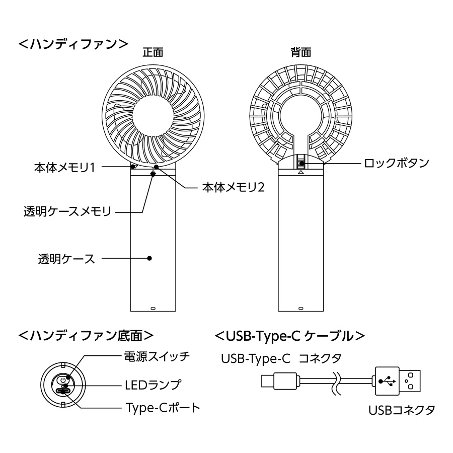 カスタムデザインハンディUSBファン