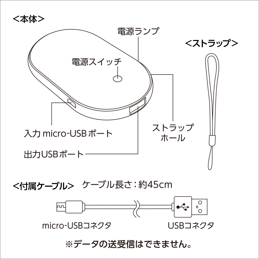 USBエコカイロ