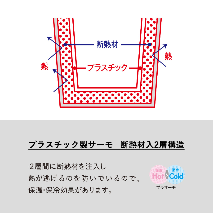 【先行掲載】クリアリップサーモタンブラー 500ｍl
