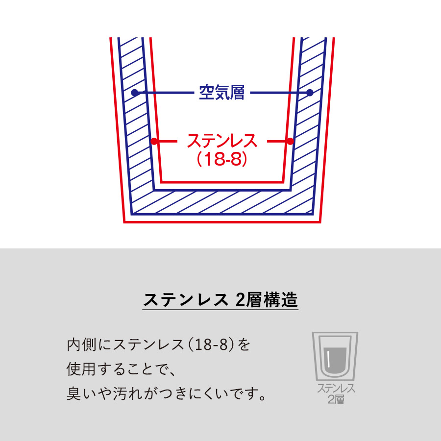 【先行掲載】折りたたみハンドルステンレスマグ　ver.2