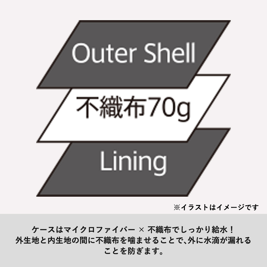 【先行掲載】吸水収納ケース付UV折りたたみ傘