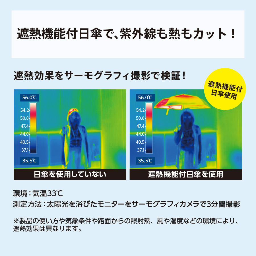 ベーシックオールウェザー折りたたみ傘