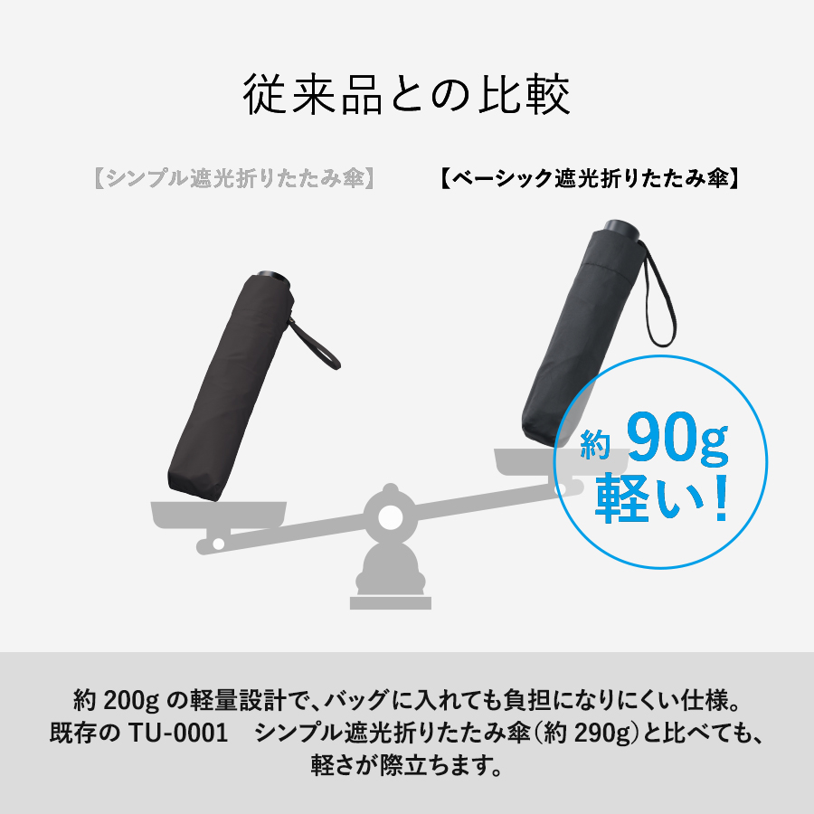 【先行掲載】ベーシック遮光折りたたみ傘