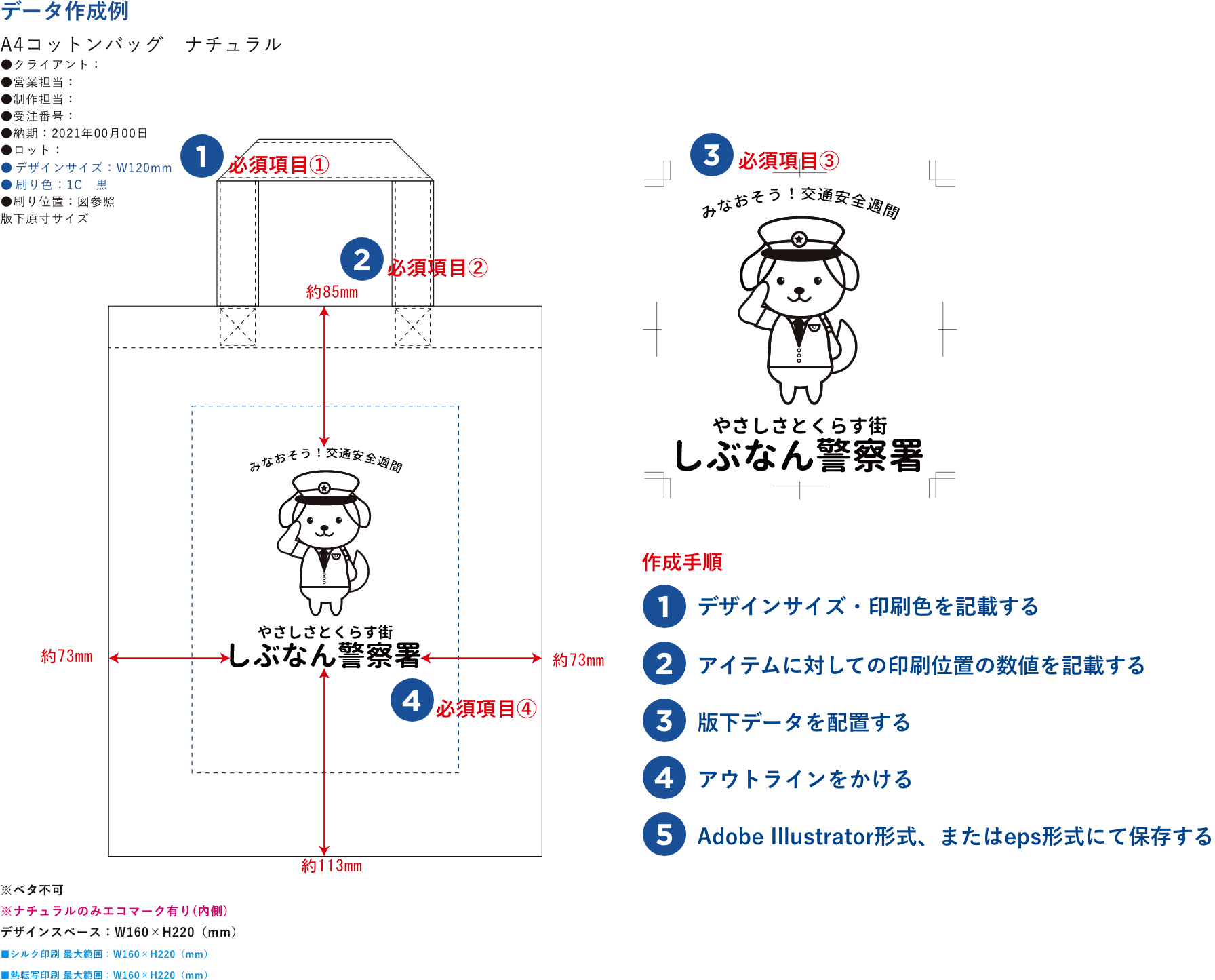 データ作成の必須項目と作成手順