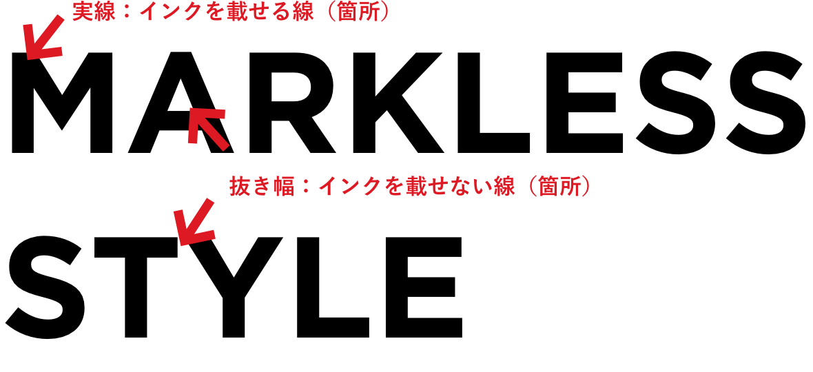 デザイン入稿について Markless Style